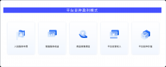 合模式——計謀的集大成者：這是最具合作力的